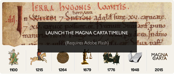 Magna Carta  Definition, History, Summary, Dates, Rights